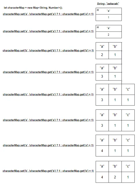No Image Found
