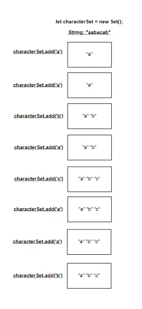 No Image Found